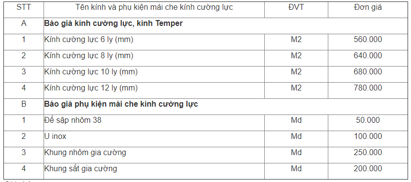 Mái Sảnh Kính Khách Sạn Movenpick Tại Hà Nội 1