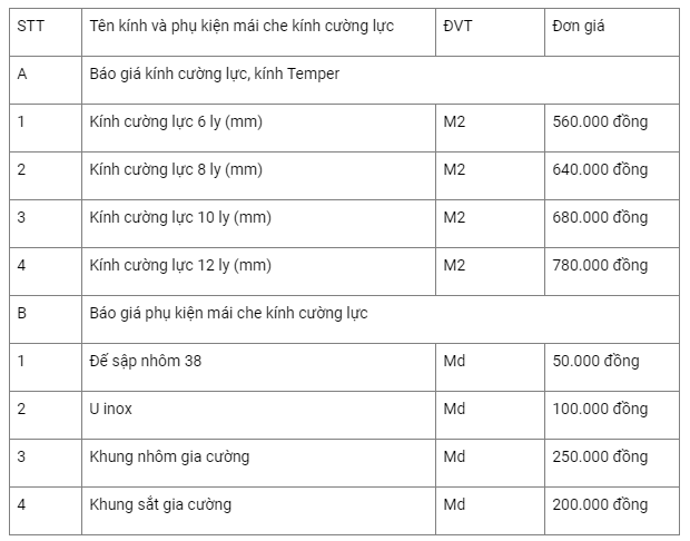 Tư Vấn Lắp Đặt Mái Che Kính Cường Lực Tại Hà Nội  4
