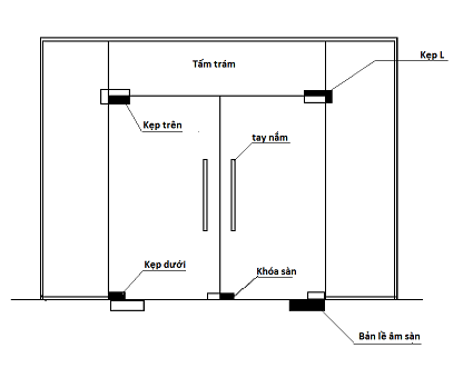 Báo giá Cửa kính cường lực bản lề sàn Hà Nội