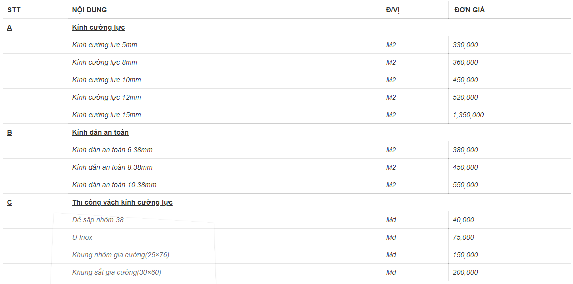 bảng giá vách kính cường lực